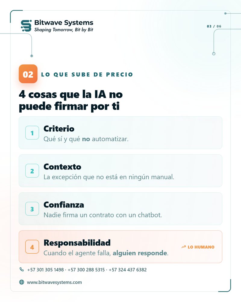 Diapositiva de lista del carrusel La paradoja de 2026